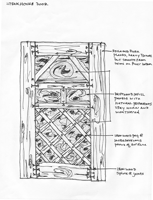 Door Design Concept